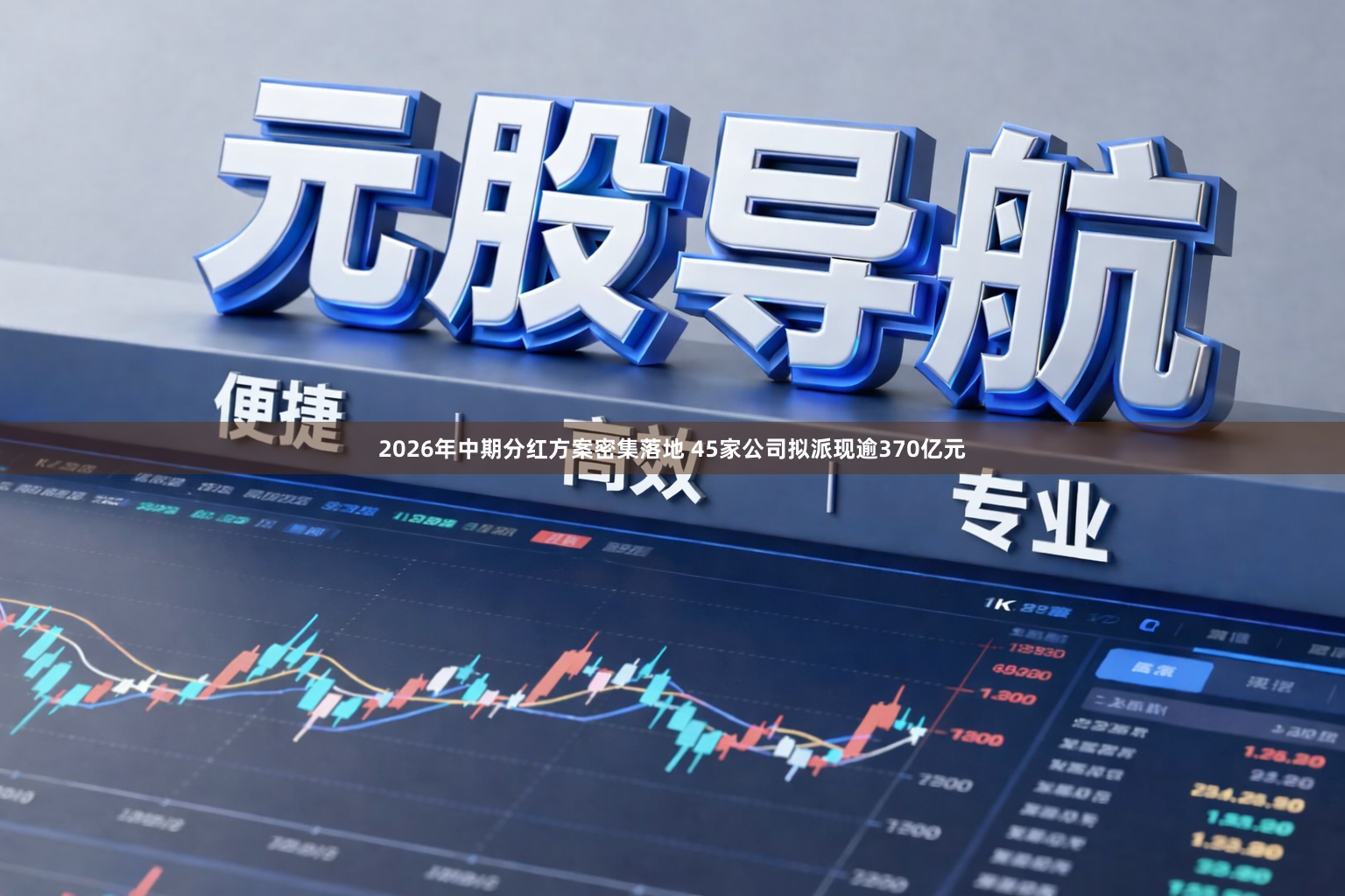 2026年中期分红方案密集落地 45家公司拟派现逾370亿元
