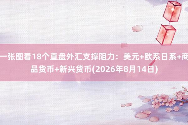 一张图看18个直盘外汇支撑阻力：美元+欧系日系+商品货币+新兴货币(2026年8月14日)