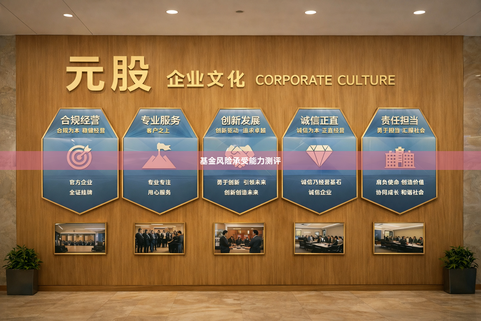基金风险承受能力测评